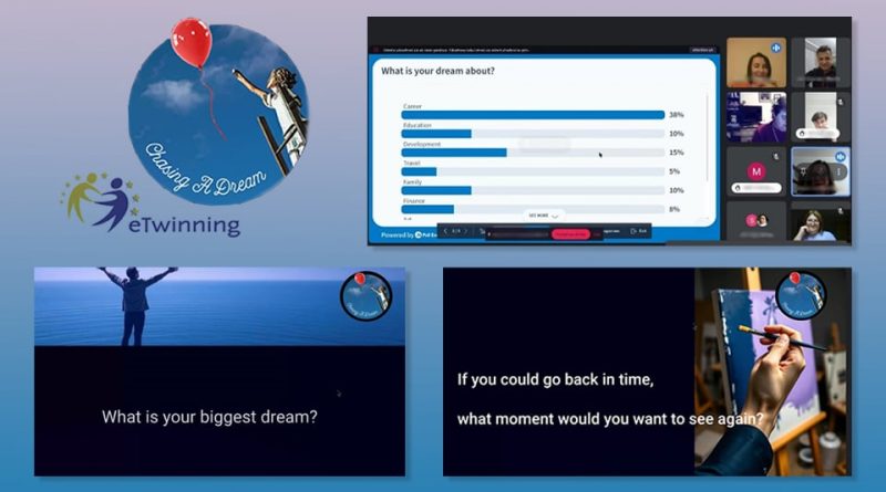 CHASING A DREAM nasz nowy projekt eTwinning